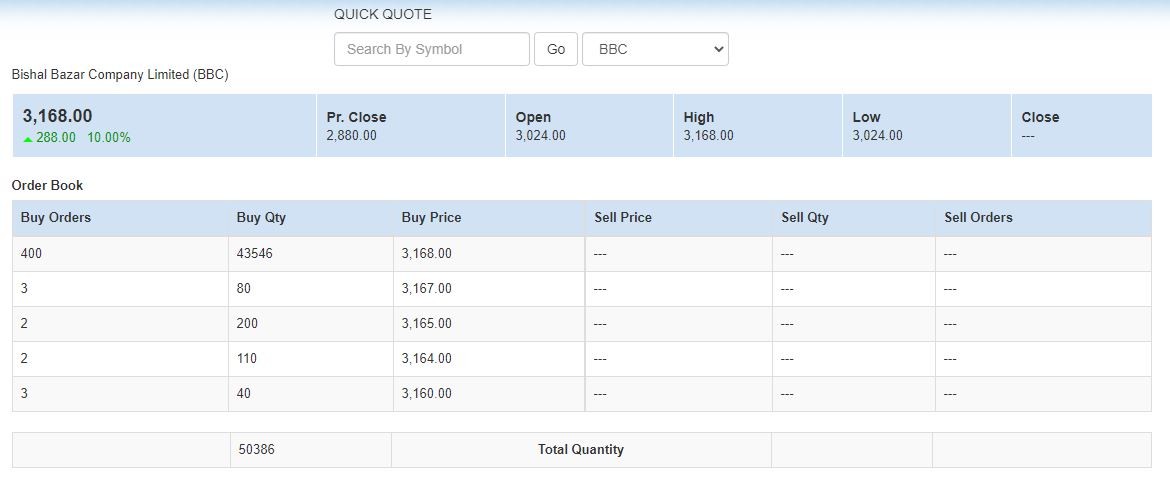 bbc-stock-20210422.JPG