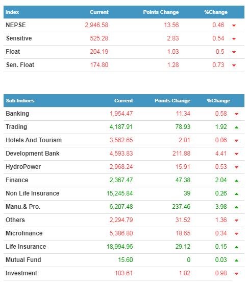 market-sc.JPG