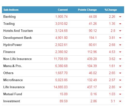 nepse.JPG
