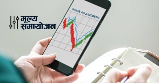शिव श्री  हाइड्रोपावरको शेयर मूल्य समायोजन, कति पुग्यो मूल्य ?