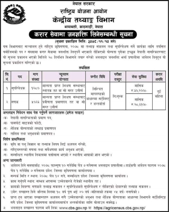 cbs nepal.jpg