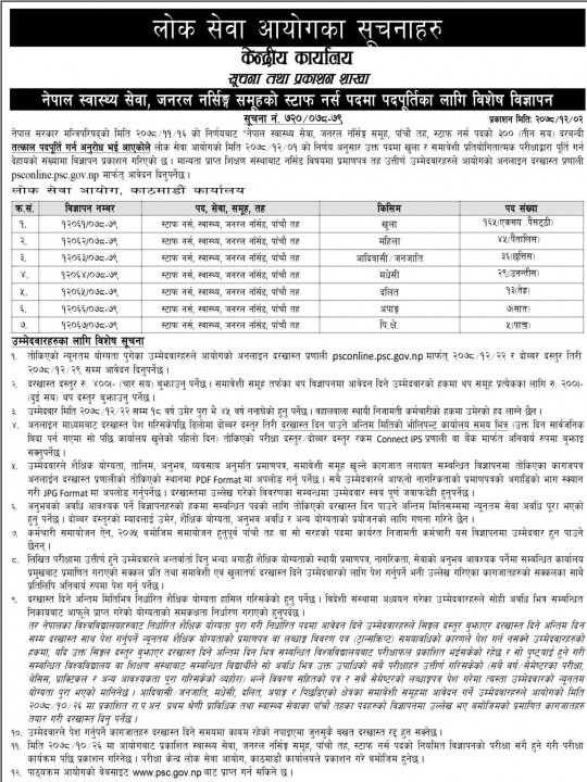 Nurse-Vacancy-1150x1536.jpg