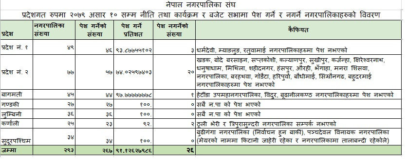 Status-Asar-10-1.jpg
