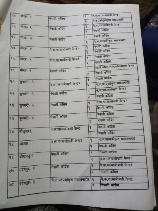 gathabandhan 2.jpg