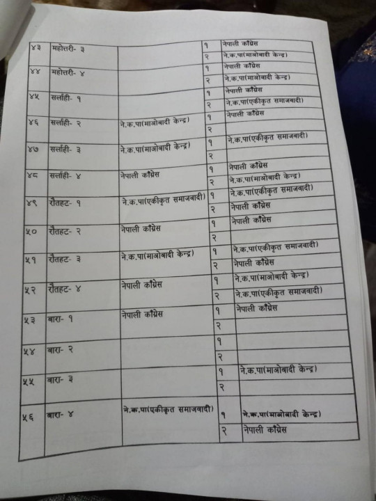 gathabandhan 4.jpg