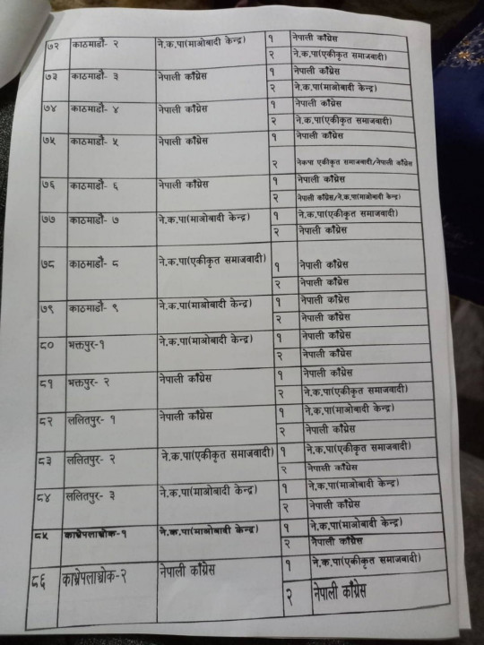 gathabandhan 6.jpg