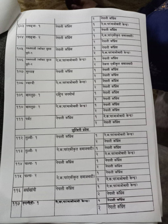 gathabandhan 8.jpg