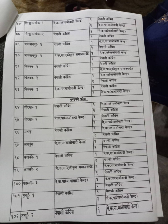 gathabandhan 7.jpg