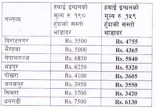 aoan rate.JPG
