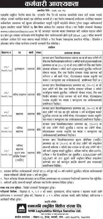 NMB-Laghubitta-Bittiya-Sanstha-Job-Vacancy-2.webp