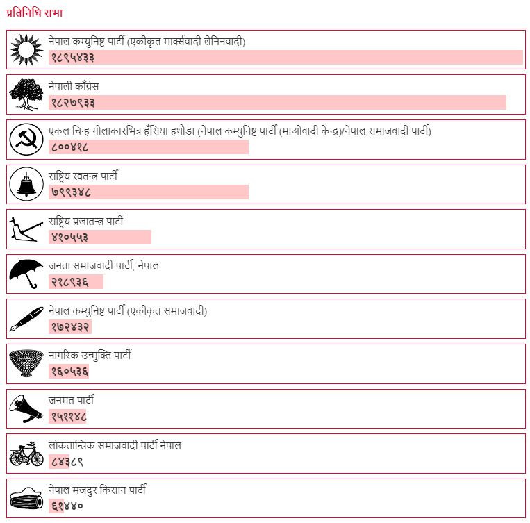 samanupatik.JPG