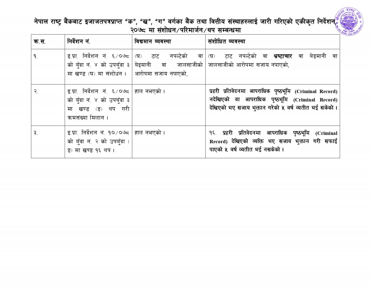 Circular-No-6-ABC_page-0002.jpg