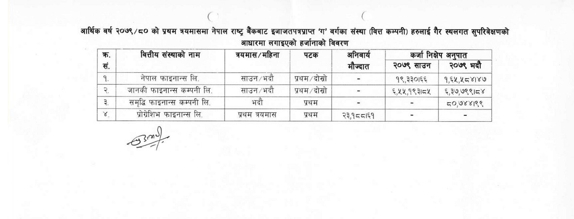 Enforcement-Action-1st-quarter-of-fiscal-year-2079-80-1_page-0002.jpg