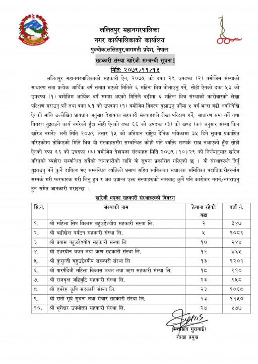 सहकारी संस्था खारेजी सम्बन्धी सूचना.jpg