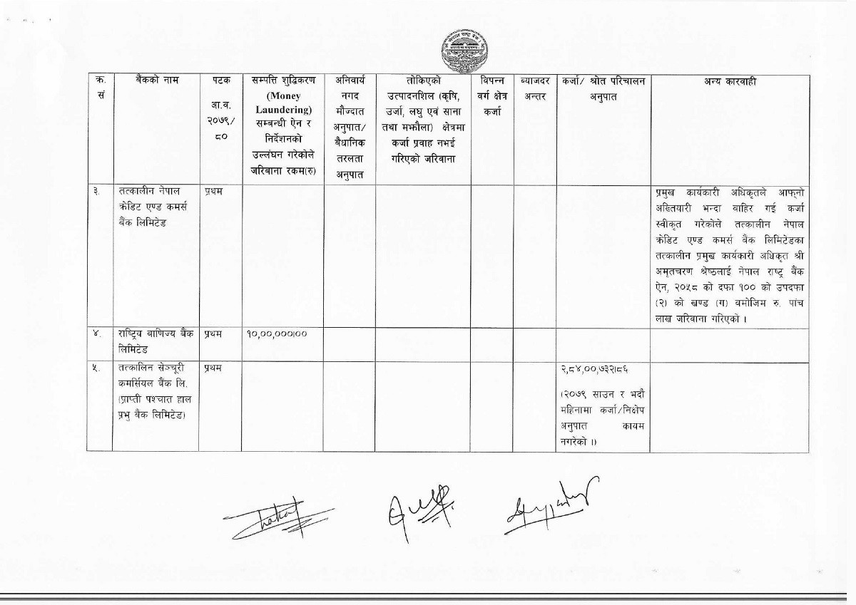 Enforcement-action-FY-2079.80-3rd-Quarter_page-0003.jpg