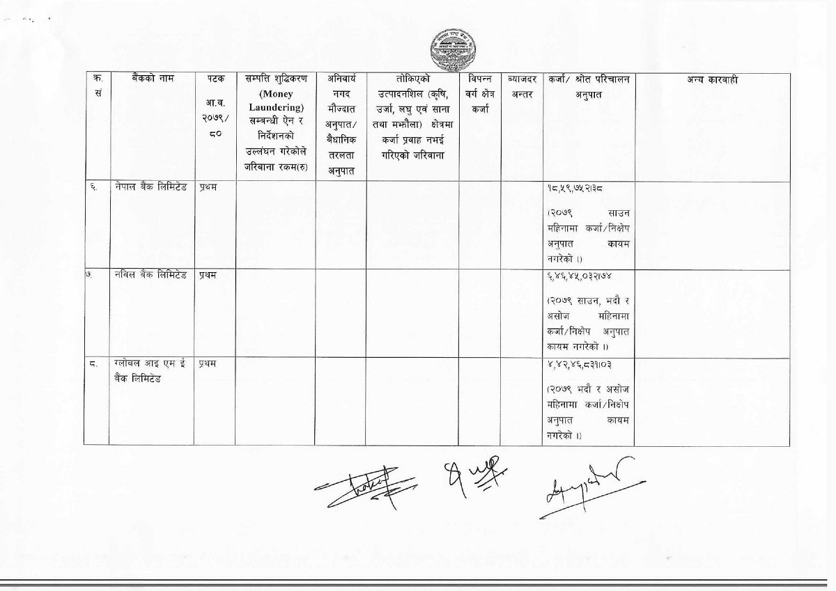 Enforcement-action-FY-2079.80-3rd-Quarter_page-0004.jpg