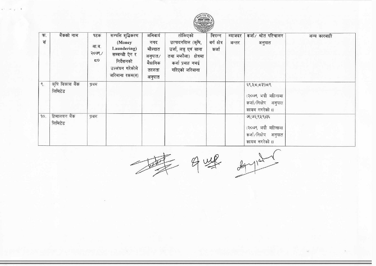 Enforcement-action-FY-2079.80-3rd-Quarter_page-0005.jpg