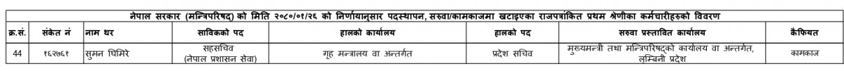 सहसचिव-सरुवा 3.jpg