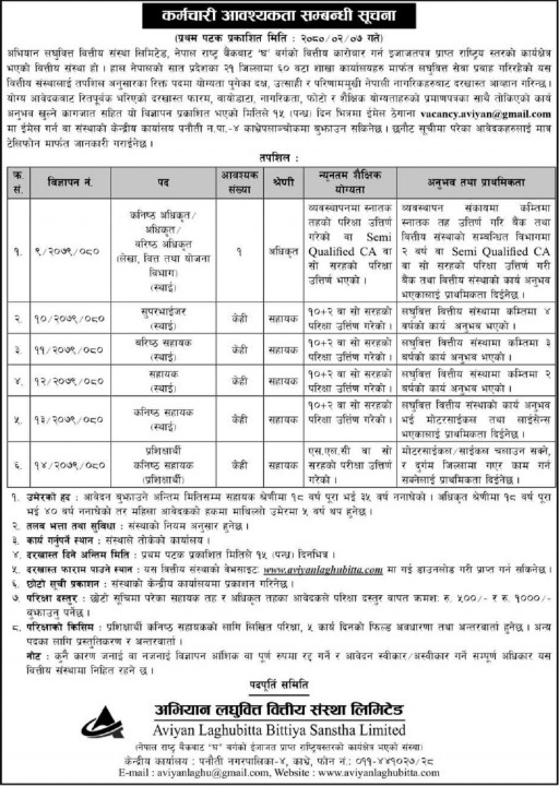 Aviyan Laghubitta Job Vacancies.jpg
