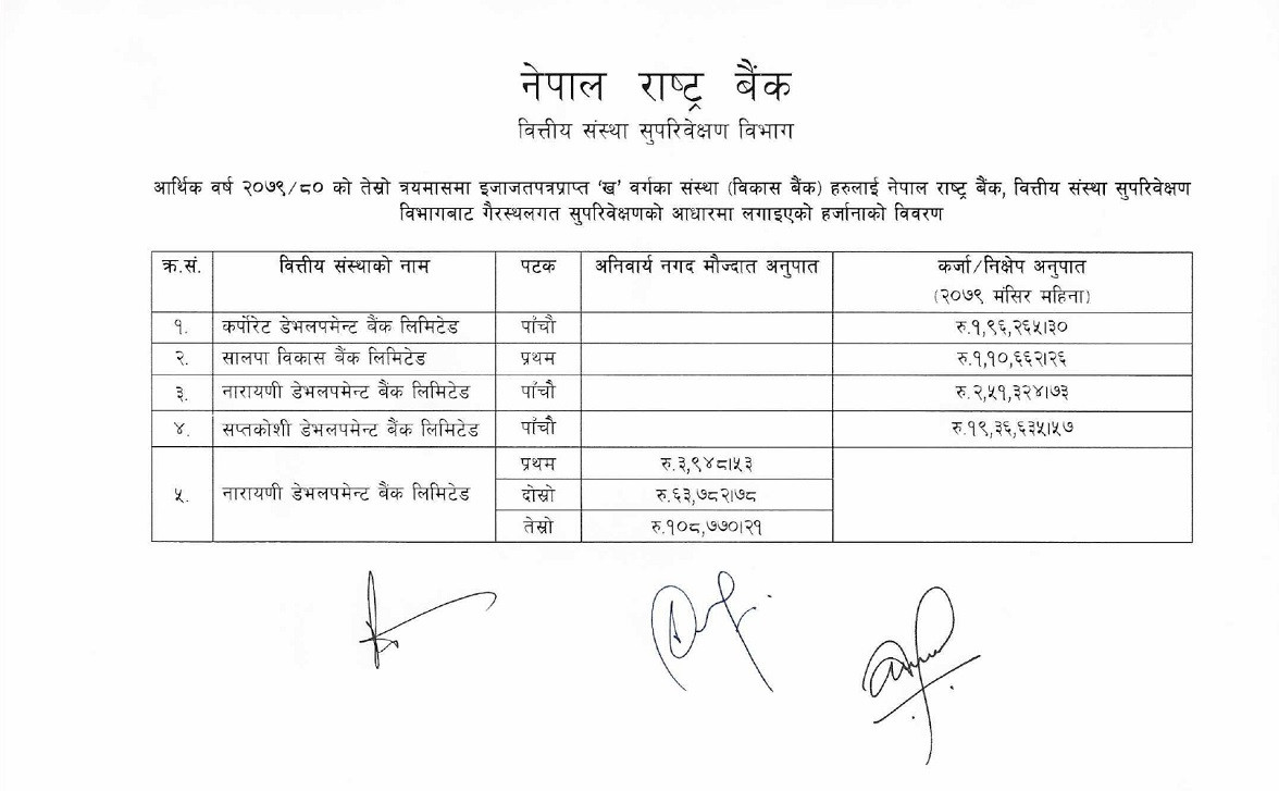 Harjana_BC_2079-chait_page-0001.jpg