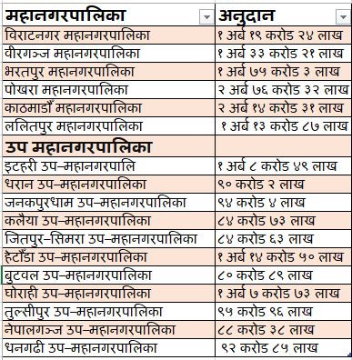 mahanagar.JPG