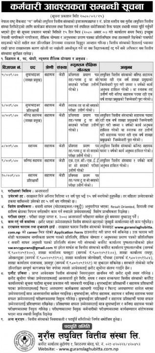 Gurans-laghubitta-bittiya-sanstha-job-vacancy.jpg