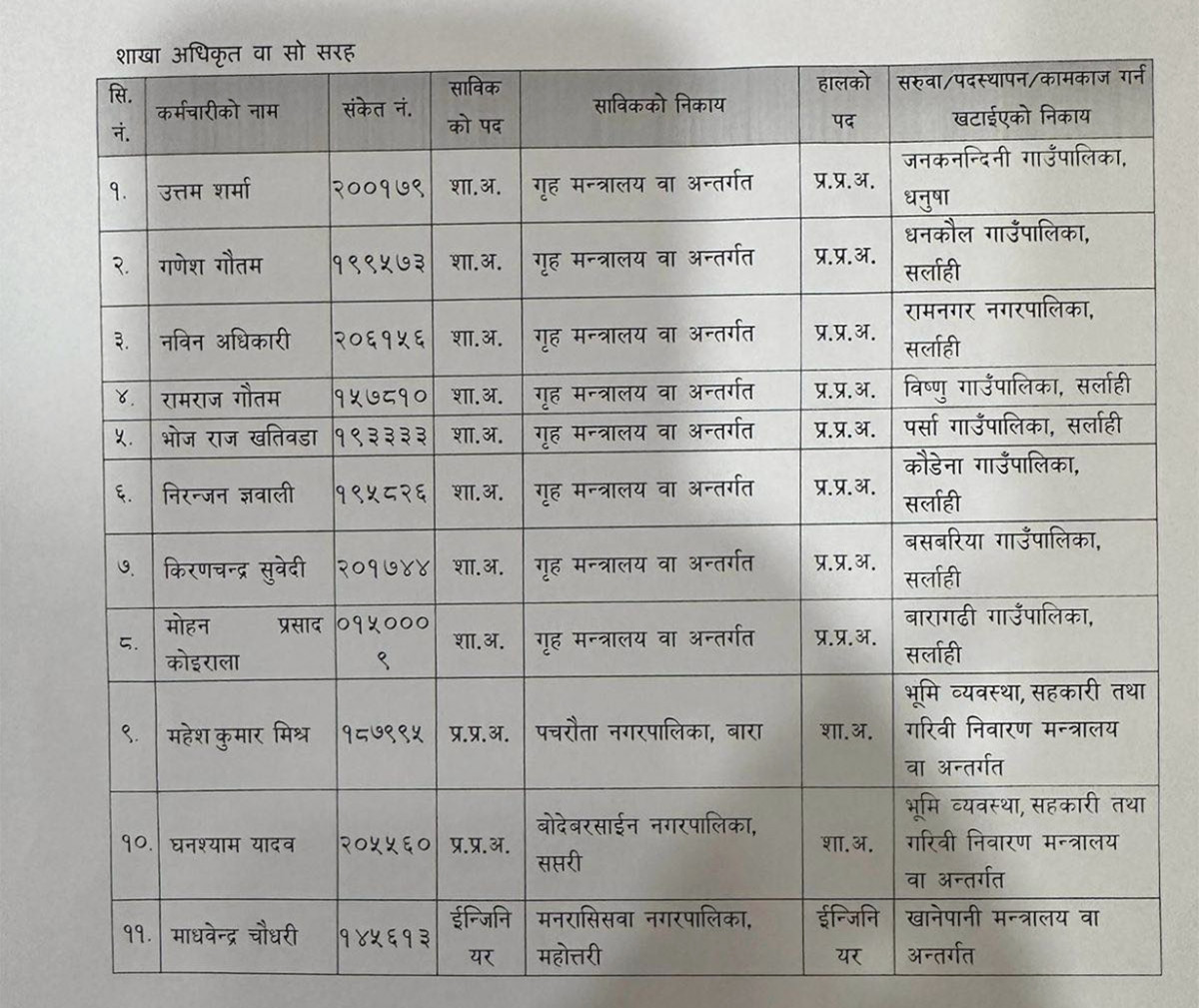Shakha-Adhikrit_1.jpg