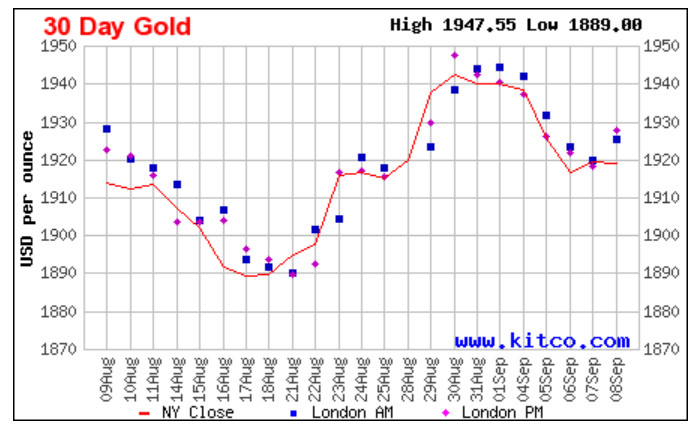 gold price.jpg