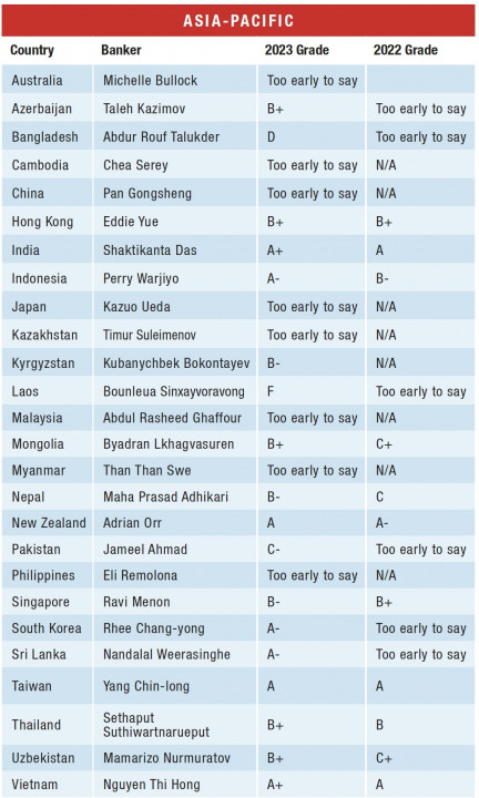 Asia Pacific.jpg