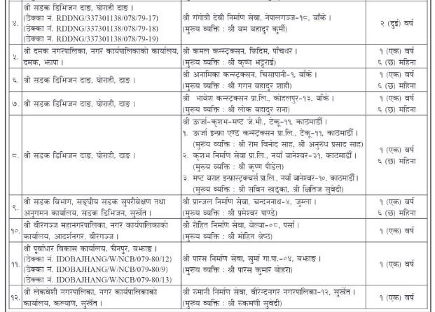 Suchana 2.JPG