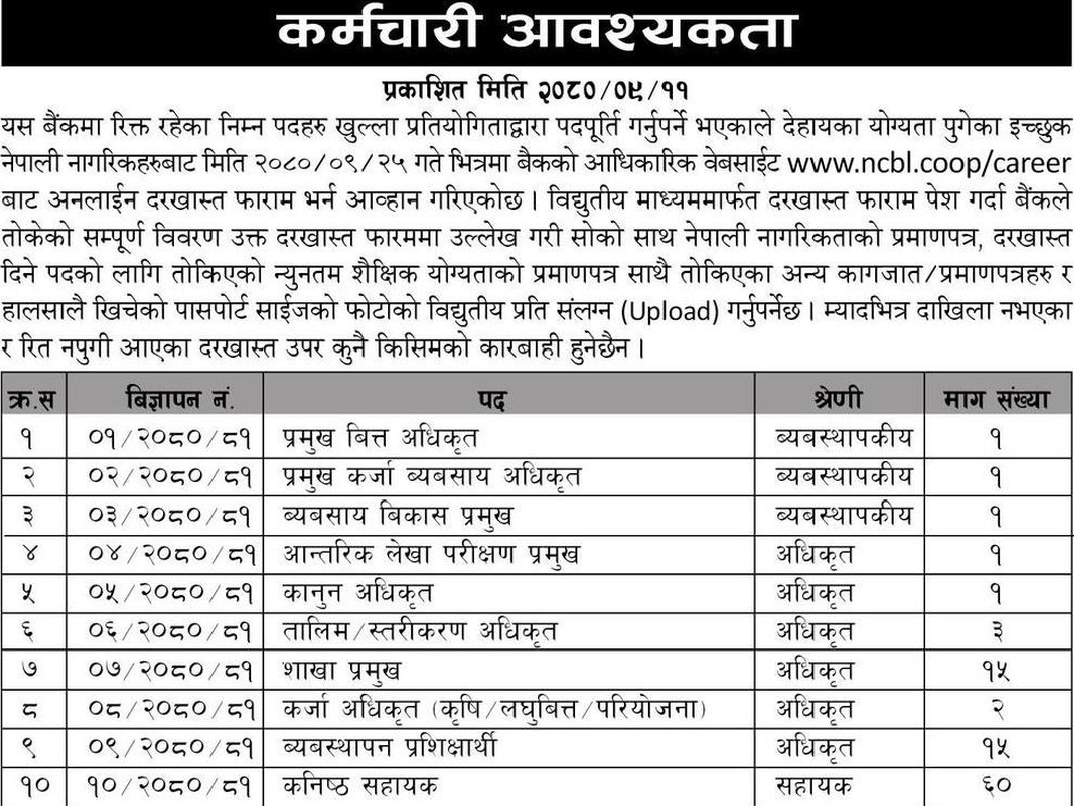 National Cooperative Bank notice.JPG