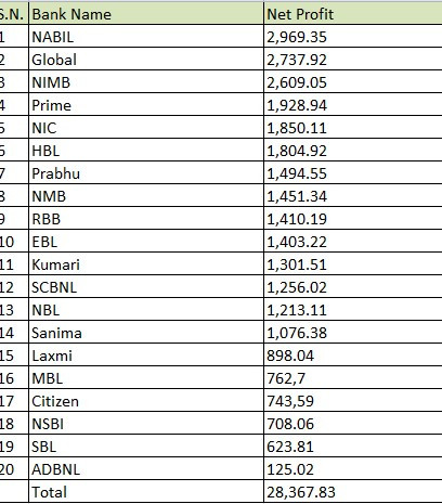 all-banks.jpg