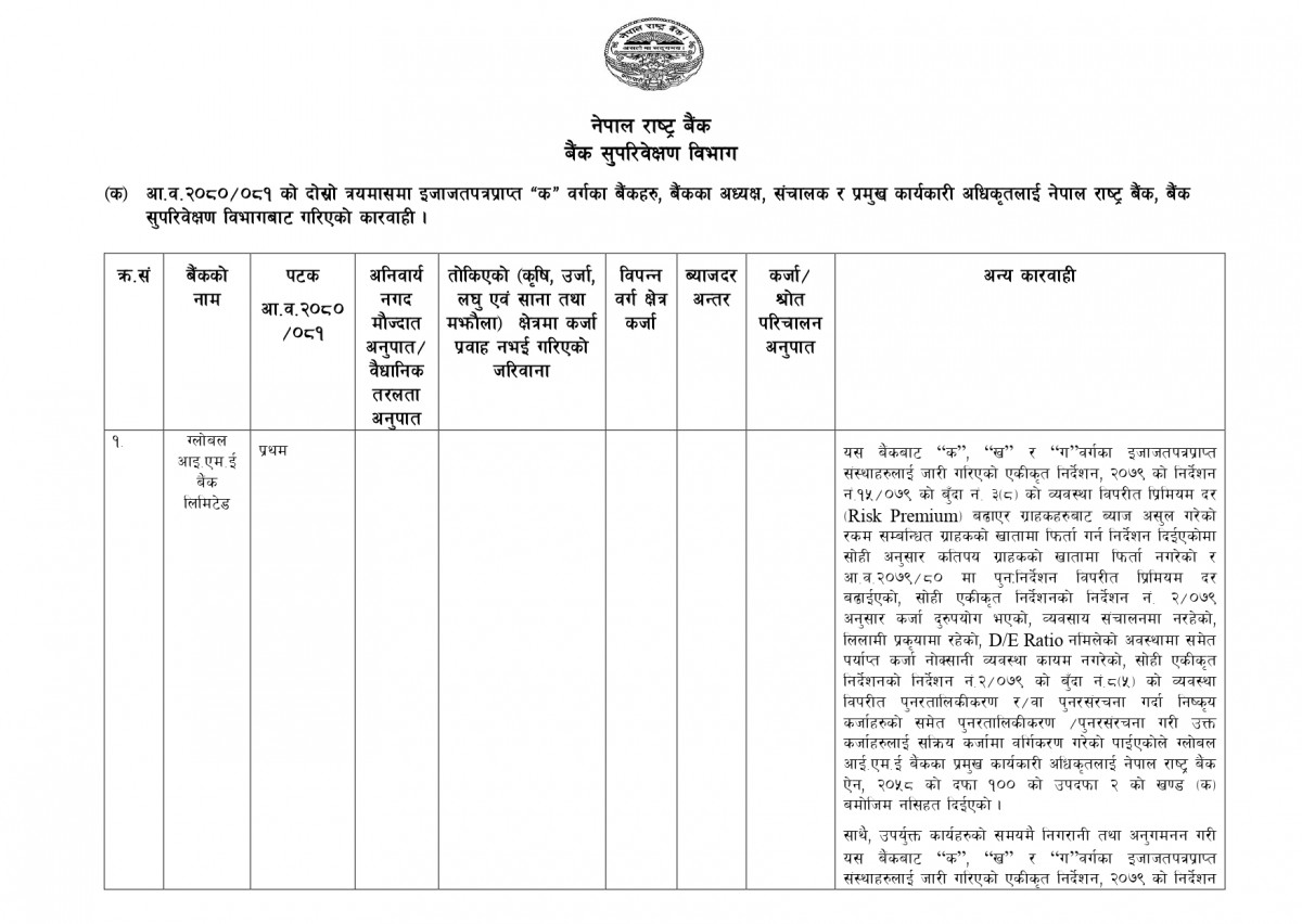 Enforcement-Action-FY-208081-2nd-quarter_page-0001.jpg