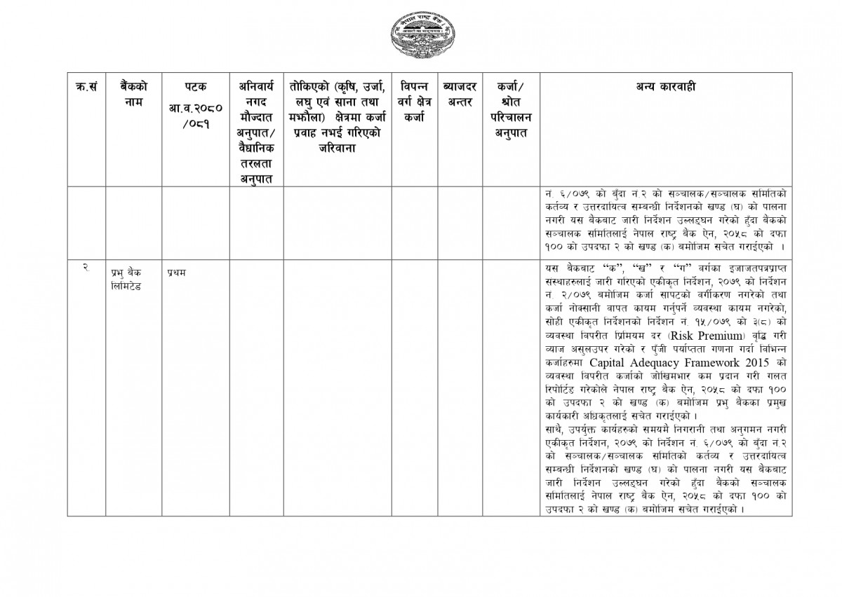 Enforcement-Action-FY-208081-2nd-quarter_page-0002.jpg