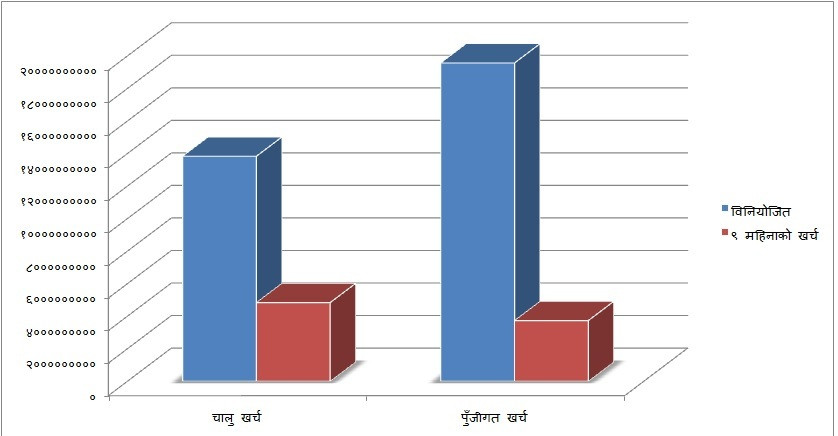 karnali budget expedition.jpg