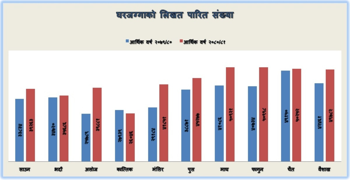 gajuri chautara kalopatre.jpg