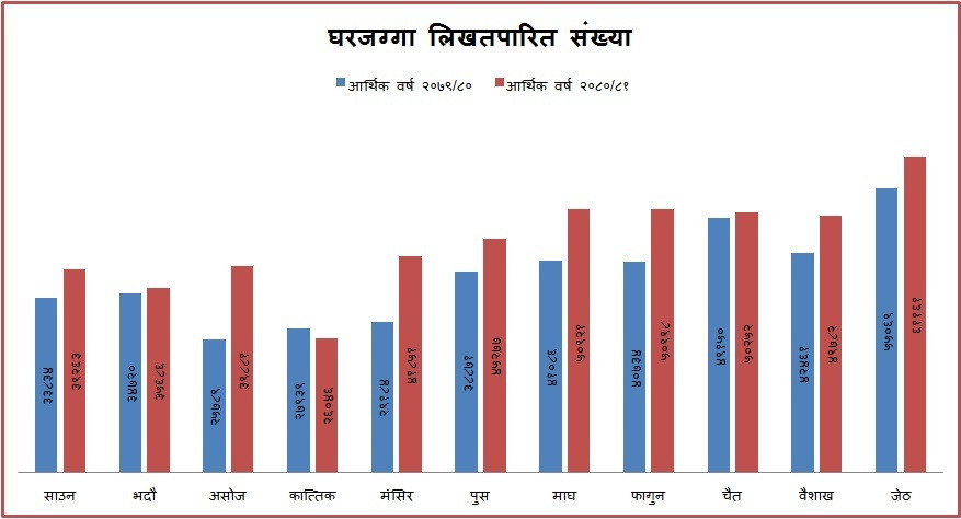 shrawan to jeth.jpg