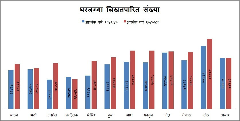 gharjagga.jpg