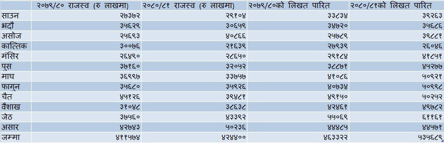 gharjagga karobar.jpg