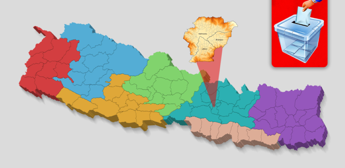 उपत्यकाका सबै १५ सिट रास्वपाले जित्ने संकेत, भक्तपुरमा नेमकिपाको विरासत संकटमा