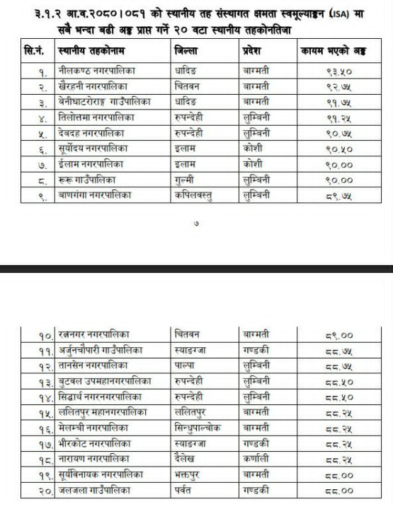 surya suchi.jfif