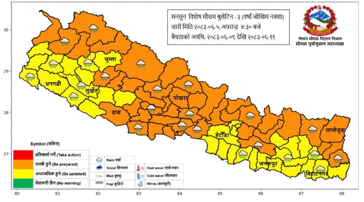शुक्रबारदेखि आइतबारसम्म हावाहुरीसहित भारी वर्षाको सम्भावना